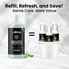 Skin Elements refill bottle enables easy ongoing freshness