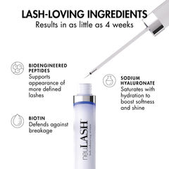 Skin Research Laboratories neuLASH serum ingredients blend highlights peptides and vitamins for lash care.