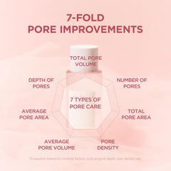 SKIN1004 Poremizing Clear Toner aplicación manual en la palma para una absorción ligera.