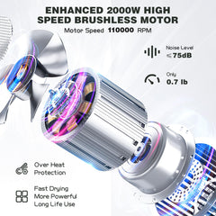 Slopehill ionic hair dryer technology for smoother, frizz-reducing styling