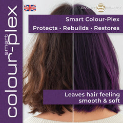 Smart Beauty Plex hair care system image highlights anti-breakage and hair reconstruction