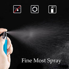 Smtheasy leakproof cap keeps perfume secure during travel and prevents spills