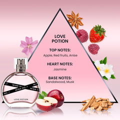 So…? Miss So Set packaging gift box showing a chic three-piece fragrance set.