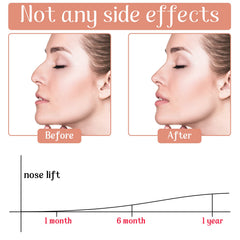 Spnico nose shaper clip in use, stays in place during activities