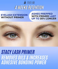 STACY LASH primer on micro brush demonstrates precise, clean lash prep before extensions.