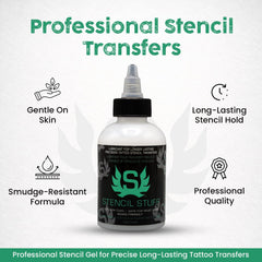 Stencil Stuff gel-secado-rapido: transferencia estable de plantillas para sesiones eficientes.