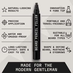 Striking Viking Sweatproof beard filler ink endures heat and humidity