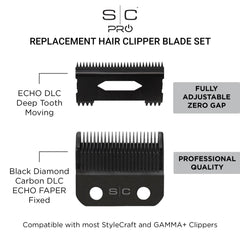 StyleCraft Echo DLC blade ridges shown for sharper cutting