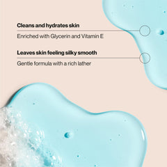 Suave Ocean Breeze foamy lather image emphasizes gentle cleansing and moisturization.