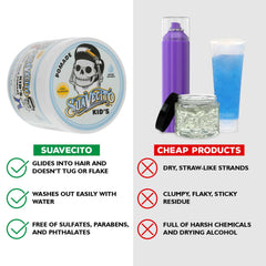 Base de agua de Suavecito Kid’s Pomade facilita lavar.