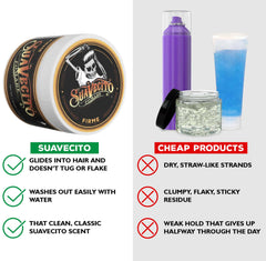 Acabado con brillo medio de Suavecito Firme para aspecto natural.