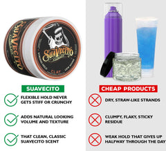 Suavecito Pomade Firme Clay ofrece control del cabello para peinados estables durante el día.