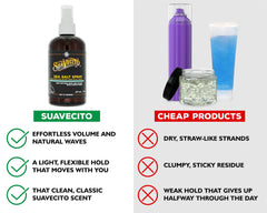 Ingrediente clave: sales marinas y carbón en Suavecito para purificar.