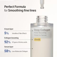 SUNGBoon Editor Volufiline Serum close-up highlights plump-looking elasticity.