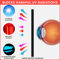 Uso en cabina de bronceado con gafas Super Sunnies protectoras.