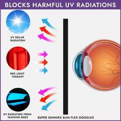 Super Sunnies red light therapy glasses close-up for eye protection during sessions