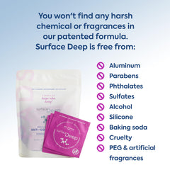Surface Deep: toallitas dermatológicamente desarrolladas para el cuidado de la piel