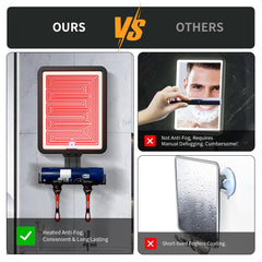 Suupvaor three color light modes with adjustable brightness for any morning routine.