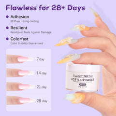 Sweet Trend three-brush set for precise acrylic sculpting
