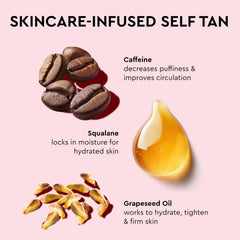 Tanologist Firming Daily Glow, cafeína y squalane para reafirmar e hidratar.