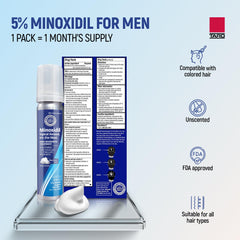 TARO Minoxidil foam texture closeup shows lightweight, fast-absorbing foam.