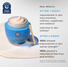 TATCHA Indigo Overnight Repair texture swirl; creamy application demonstrates soothing, hydrating feel.