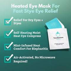 TearRestore EyeRelax mint-infused steam visual for soothing blepharitis relief