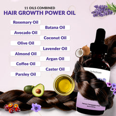 Technobeauty Aceite de lavanda para calmar el cuero cabelludo y relajar