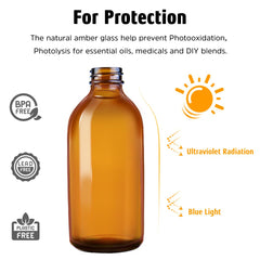 Tecohouse bottle set includes funnel, labels, and 3ml pipettes for easy filling