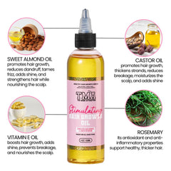 The Mane Attraction ingredients list emphasizes castor, rosemary, and black seed for revitalized roots