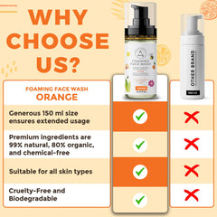Foam texture of The Natural and Organic Family Kids Foaming Face Wash showing gentle cleansing