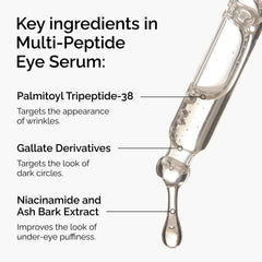 The Ordinary Multi-Peptide Eye Serum close-up highlights brighter under-eye area.