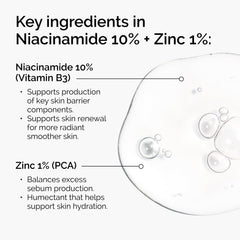 The Ordinary Niacinamide 10% + Zinc 1% serum dropper in use for smoother texture.