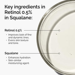 The Ordinary Retinol 0,5% en Escualano: gotero facilita la aplicación de unas gotas