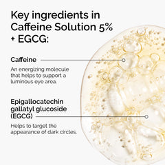 The Ordinary Solución de cafeína 5% + EGCG, aplicador de ojos para uso diario suave.