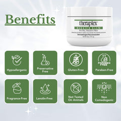 Fragrance-free Theraplex packaging label emphasizes allergy-friendly claim.