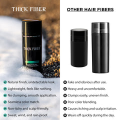 Thick Fiber Light Brown Dispensed Powder ready for easy, mess-free application