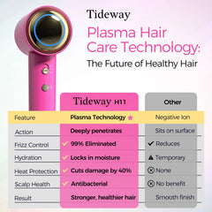 Tideway H11 in compact travel size ready for on-the-go styling.