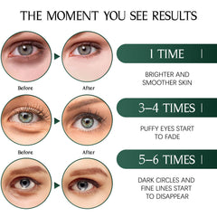 Tiepetly té verde y extractos mejoran el tono alrededor de los ojos.
