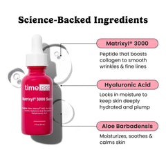 Timeless Skin Care Matrixyl 3000 Serum dropper closeup highlights precise dosage for hydration