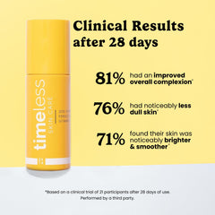 Timeless Skin Care Vitamin C Serum dispensing pump demonstrates controlled 2-3 pump usage.