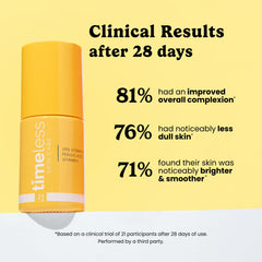 Timeless Skin Care fragrance-free vitamin C serum label highlights fragrance-free formula.