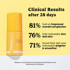 Timeless Vitamin C Serum texture-application shows smooth skin prep.