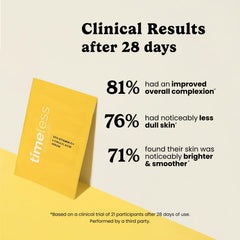 Aplicación en rostro de Timeless Skin Care para absorción suave