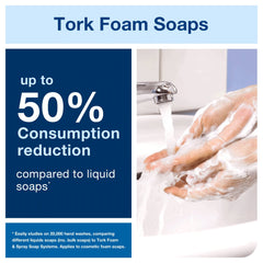 Tork sealed refill bottle highlighting contamination prevention during refills.