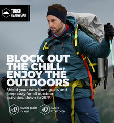 Tough Headwear diseño delgado para casco, comodidad durante actividades invernales