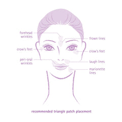 Toute Nuit patch smooths laugh lines with comfortable, nearly invisible wear.