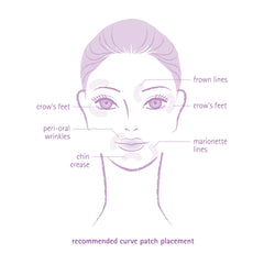 Toute Nuit Curve patch over laugh lines for smoother morning skin