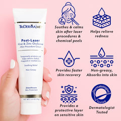 TriDerma packaging image communicates occlusive post-treatment care