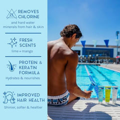 TRISWIM chlorine removal shampoo bottle pour for hair rejuvenation after chlorine exposure